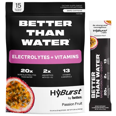 Better Than Water – Hydration Multiplier Electrolyte + Vitamin Drink Mix | B12, L-Theanine, D3, K2, Zinc, Magnesium, Potassium | Calm Focus & All-Day Energy | 6 Flavors