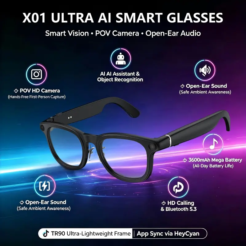 WREN/A Unisex Adults Smart AI Camera Glasses, Casuallook Wireless Tech Eyewear with Bluetooth Audio, Voice Control, 1080P Hands-Free Video Recording, Photo Capture, Real-Time Translation for Travel, Outdoor Sports