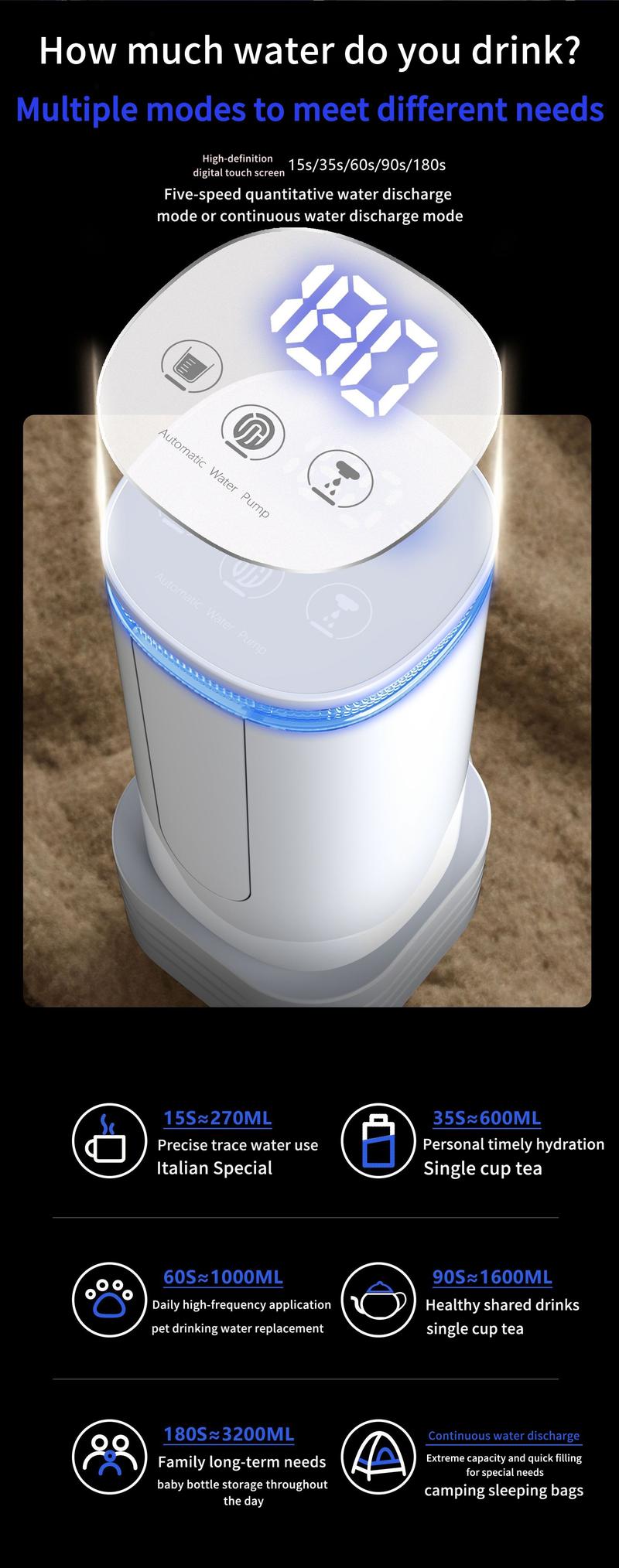 Water Dispenser for 5 Gallon Bottle, Portable USB Charging Electric Water Pump, Drinking Water Jug Pump for Home, Kitchen, Living Room, Office, Camping, Universal for 3-5 Gallon (Black) Water Dispenser for 5 Gallon Bottle, Portable USB Charging Electric Water Pump, Drinking Water Jug Pump for Home, Kitchen, Living Room, Office, Camping, Universal for 3-5 Gallon (Black)