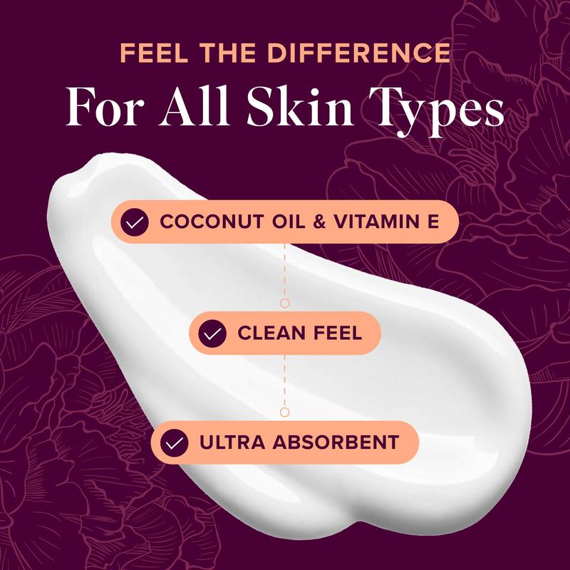 SM Nutrition Wild Yam Cream for Women's Balance 3450mg Herbal Menopause & PMS Support Estrogen & Progesterone Free 4 Oz Gentle Moisturizer with Lavender Scent