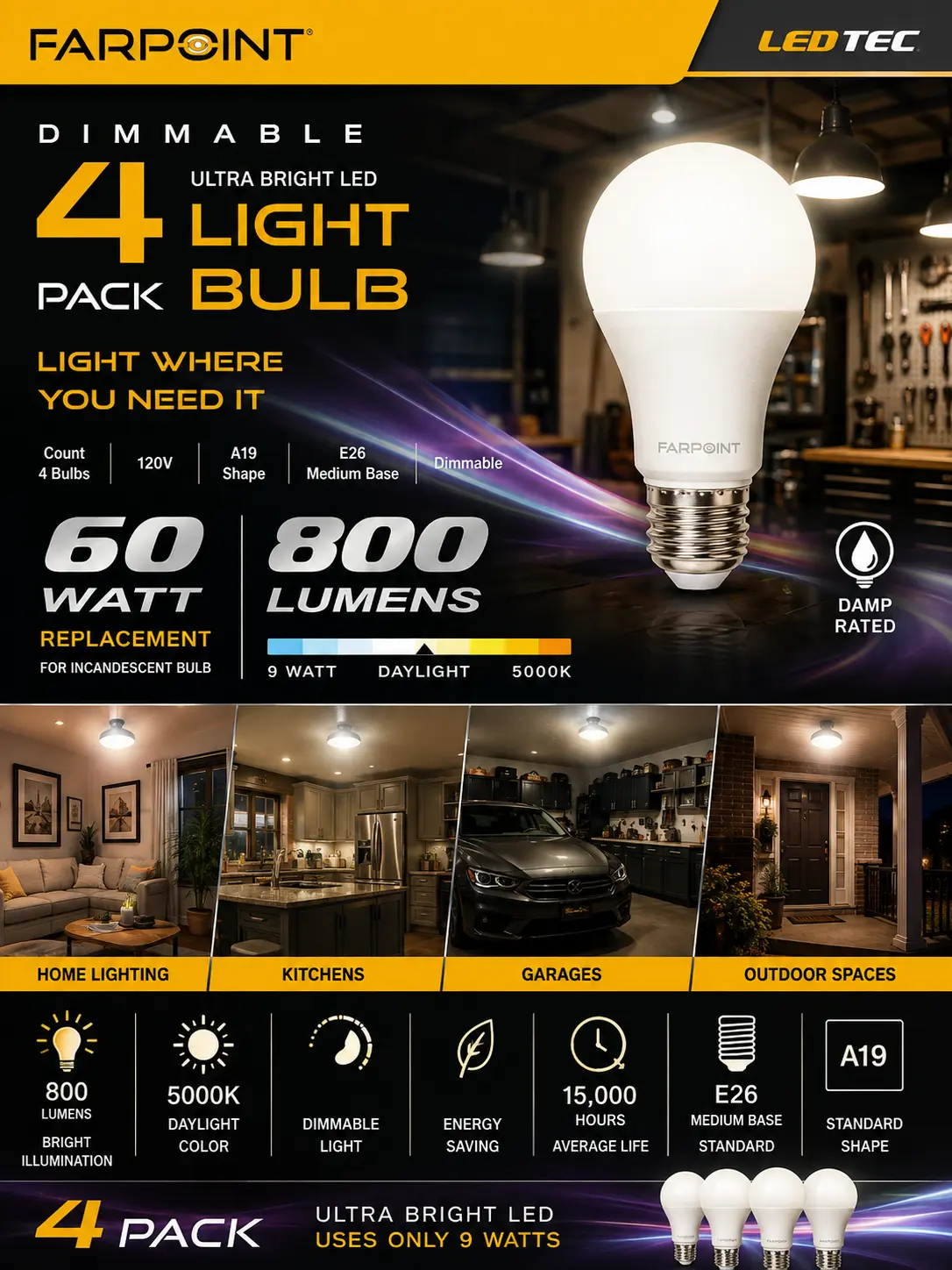 $59.99 MSRP FARPOINT Dimmable LED Light Bulbs 4-Pack – 800 Lumens 5000K Daylight
