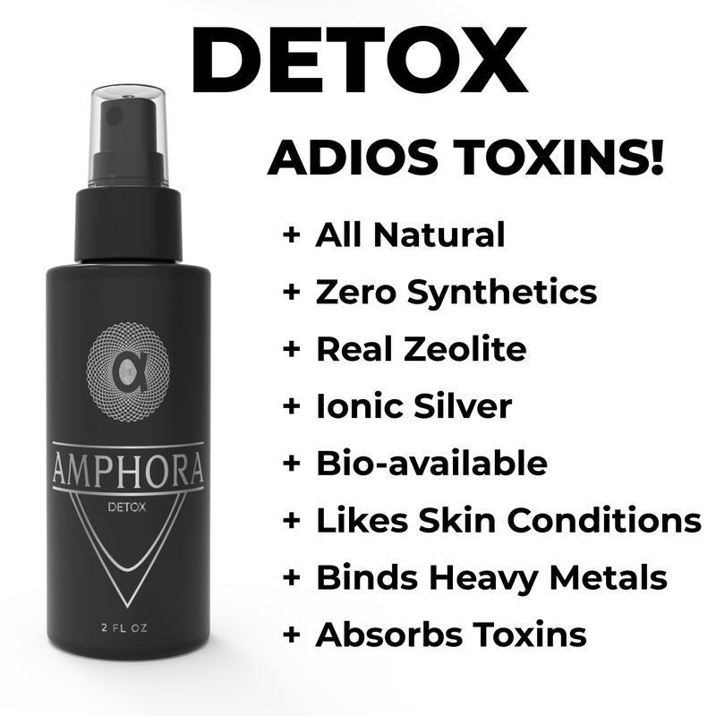 Detox | Silver & Zeolite Spray | 2oz