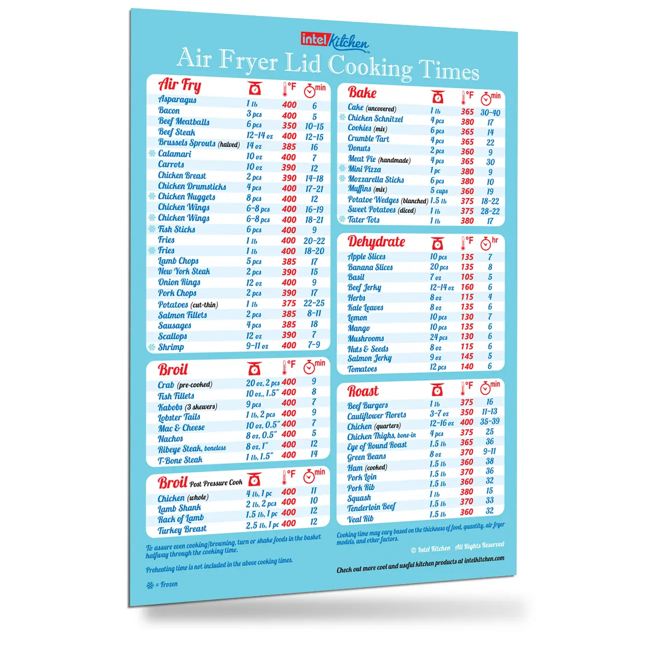Air Fryer Lid Cooking Times All-in-One Magnet Compatible with Instant Pot Lid 6 in 1 and Sous Vide Art Pressure Cooker Accurate Guide Big Text Cheat Sheet Chart Cookbook 6 & 8 QT Instapot Accessories