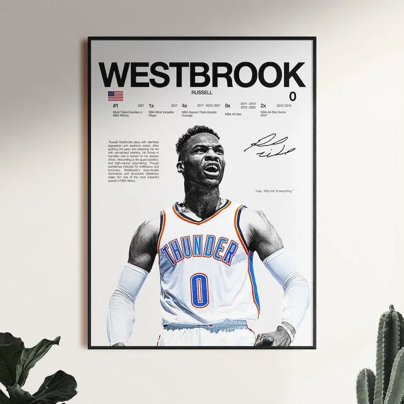 Russell Westbrook Poster, Basketball Wall Art, Sports Decor Gift, OKC Star Print, Athletic Room Artwork (Frame Not Included)