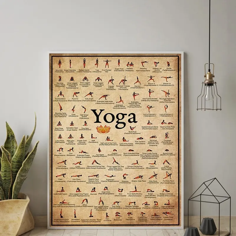 Yoga Pose Poster, 1 Count Yoga Pose Chart, Wall Art, Unframed Art Print for Yoga Studio Background Wall Decoration, Suitable for Home Kitchen Decoration, Ornaments
