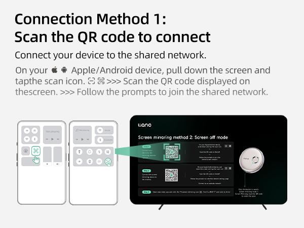 llano T1 Wireless HDMI Transmitter Adapter, Wireless Transmitter, Streaming Media Video/Audio/File HDMI Wireless Extender from Laptop, PC, Smartphone to HDTV Projector Monitor llano T1 Wireless HDMI Transmitter Adapter, Wireless Transmitter, Streaming Media Video/Audio/File HDMI Wireless Extender from Laptop, PC, Smartphone to HDTV Projector Monitor