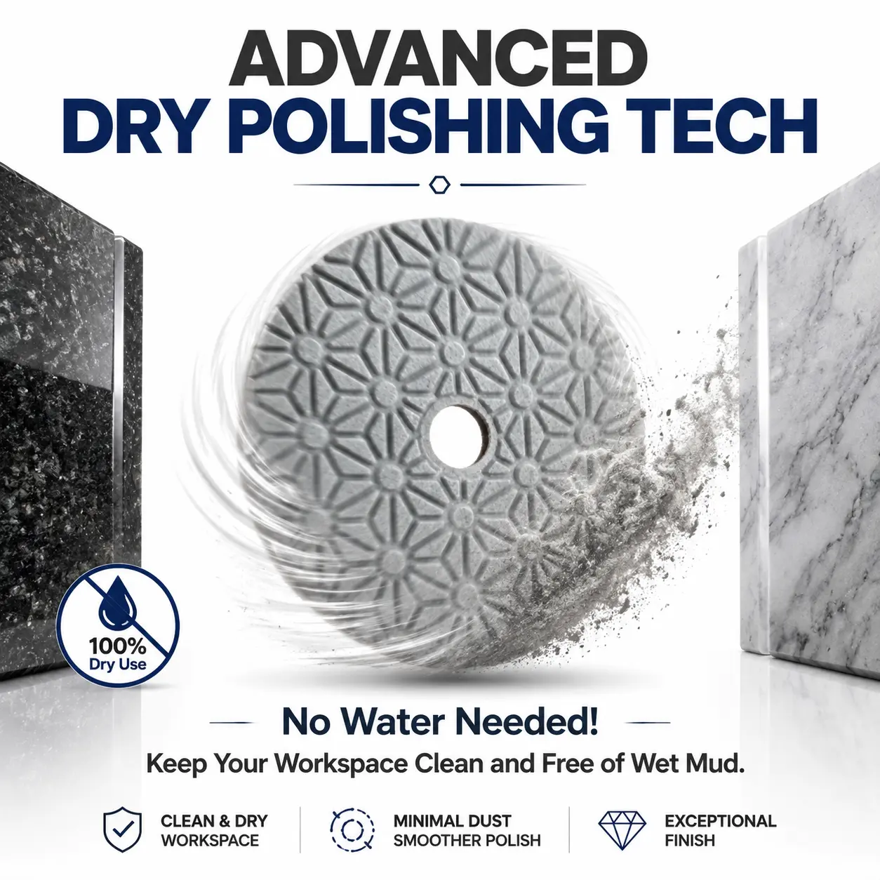 HUANG CHANG Dry 3 Step Quick Diamond Polishing Pads with 5/8’’-11 Backer Pad 4PCS Wet Granite Stone Polish Pad Kit for Drill, Grinder, Polisher, 1-3 Grit Polishing Pad 4 Inch for Concrete Marble Rock Countertop Quartz