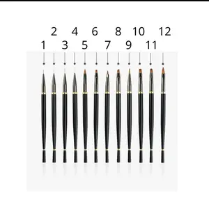11 Bold Edge Brush  - The Nail Remedy Signature Brush for Nail Art