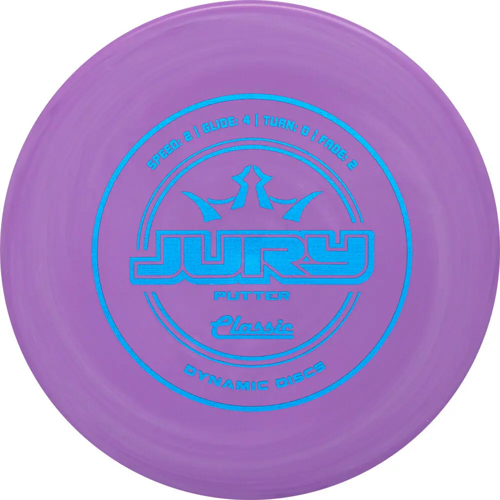 Dynamic Discs Jury