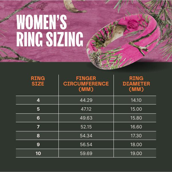 Groove Life x Mossy Oak Country Roots Ring - Hot Pink Camo Thin Ring, Breathable, Comfortable, Camouflage Rubber Wedding Rings for Women, Women's Jewelry, Accessory, Groove Guarantee