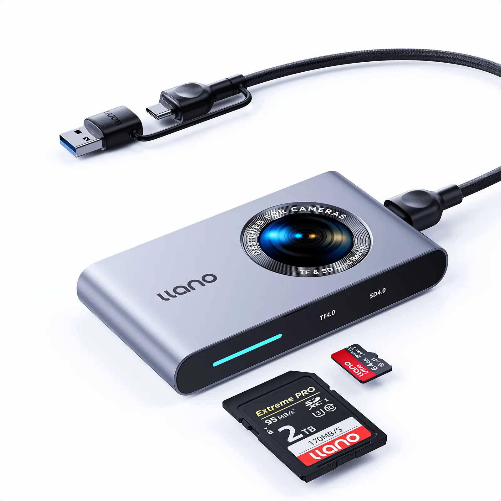 llano CFexpress Type A/SD 4.0 Card Reader, USB 3.1 Gen 2 (10Gbps) 2 in 1 | High-Speed Plug&Play UHS-II USB C CF express Reader for designer, photographers, for Windows, Linux, MAC OS and Chrome OS