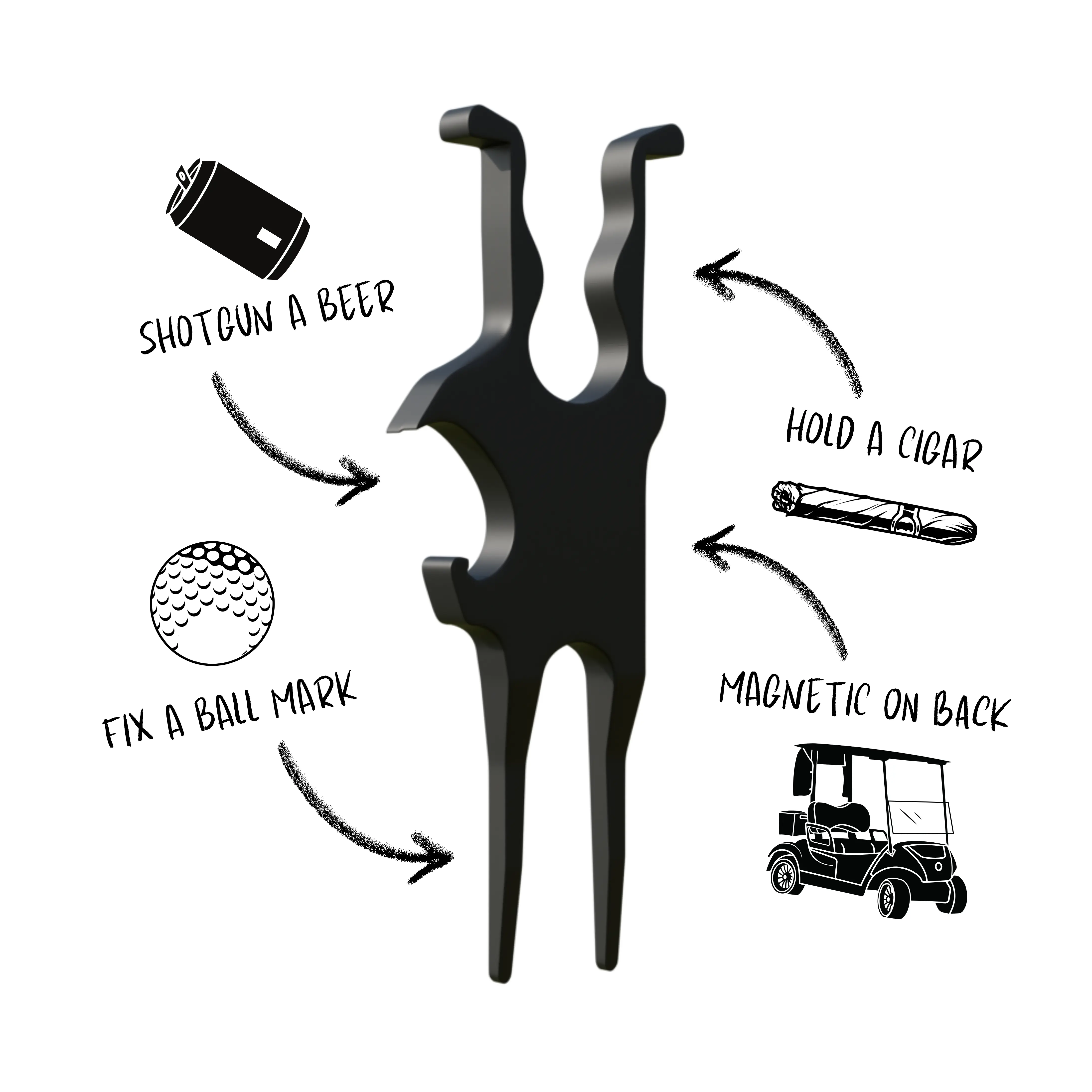 Gimme Golf Tool Gimme Golf Tool