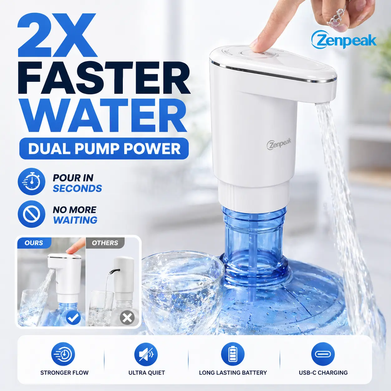 Zenpeak Dual Pumps Electric Water Pump, 2X Faster Flow Water Dispenser Pump, Dual Spouts, 3 Modes One-Touch, Quiet, USB Charging, Fits 2-5 Gallon Water Jugs, Portable for Home Kitchen Office Camping, dispenser, White, Summervibes tiktokshopspringglo summe