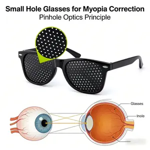 Unisex Pinhole Glasses Anti- Myopia AstigmatismGlassesMen's Women's Vision Improvement StrabismusCorrectionFatigue Glasses correction eye fatigue astigmatism black men lightweight eyewear sunglass eyestrain anti-eye strain