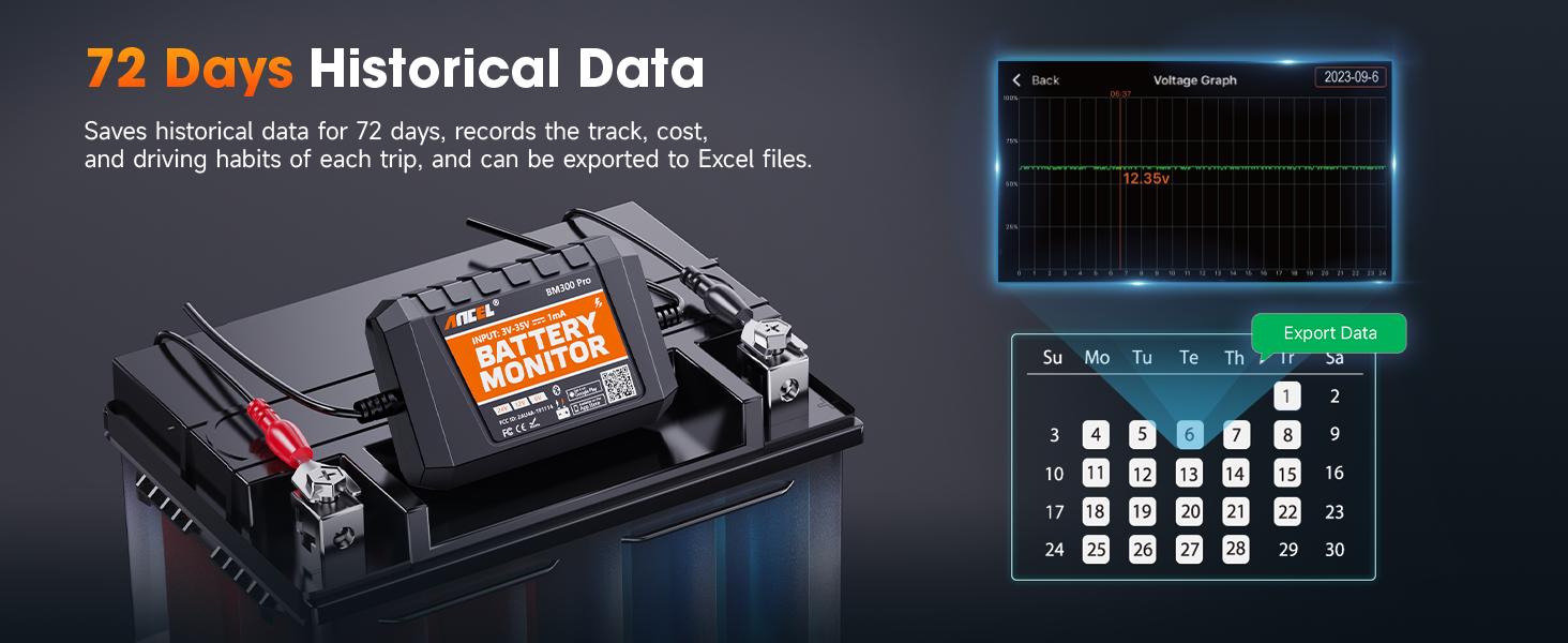 ANCEL BM300 Pro Bluetooth Battery Monitor | 6V/12V/24V Battery Health, Cranking & Charging Test, IP67 Waterproof for Car/Truck/Motorcycle/Boat