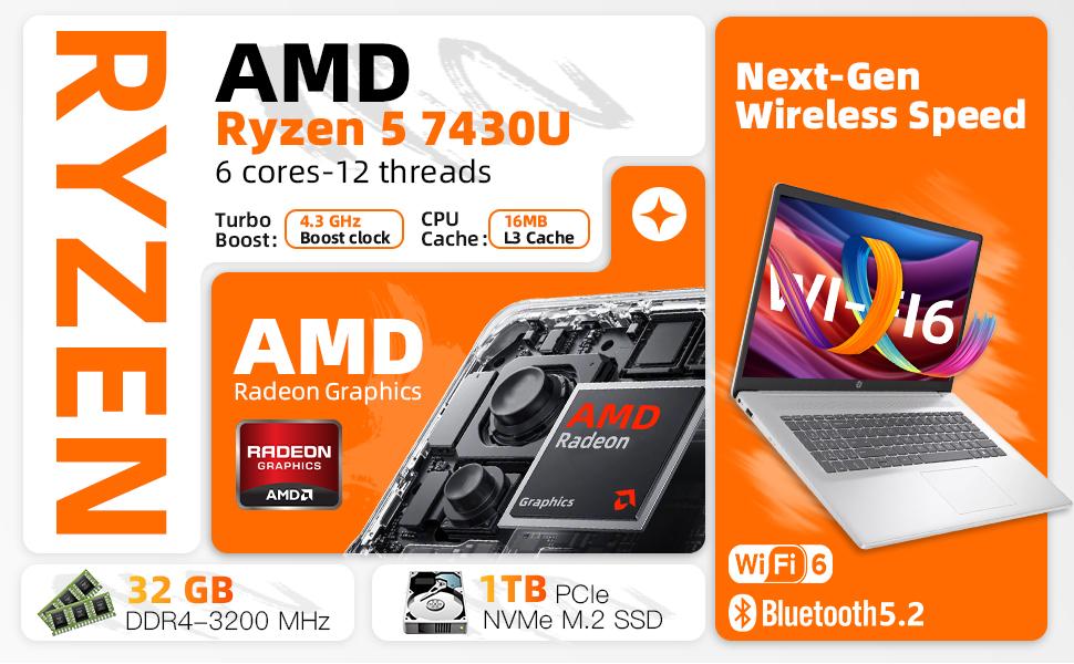 HP 17 inch Laptop Business, AMD Ryzen 5 7430U 6-Core Processor (Beats i7-11th Gen), 32GB RAM & 1TB SSD, Windows 11 Pro, AI Copilot Ready, Full Numeric KB, 17.3" FHD IPS Display