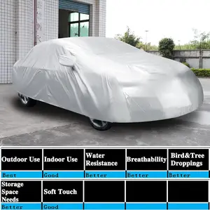 Car Cover Waterproof UV Proof Windproof, All Weather Protection for Sedan & Hatchback, Car Cover for Indoor Outdoor Use (Small)