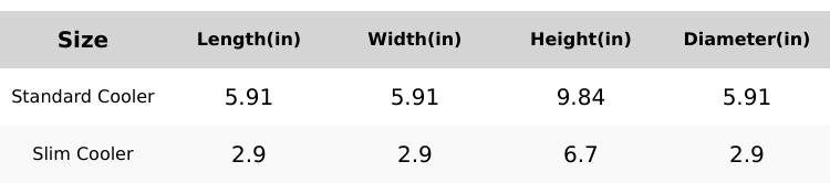 HydroJug Can Cooler - Insulated Can Cooler Cup - Stainless Steel Can Holder with Non-Slip Rubber Base - Dishwasher Safe Tumbler