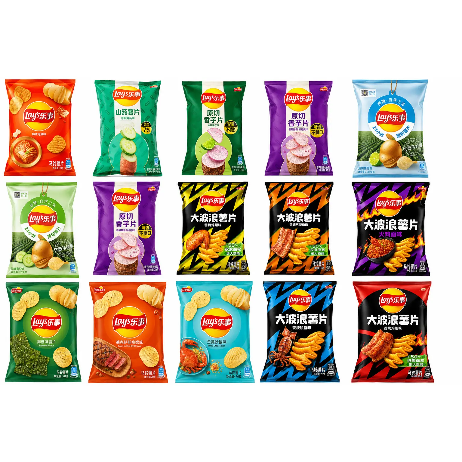 Lay's Exotic Chips