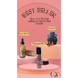 Instinct Men's Body Oil Fragrance - Aroma for Men's Body Care Perfume Intense with Tonka Bean & Sage Scent for Bold Entrances