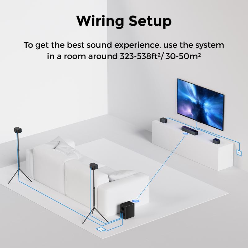 ULTIMEA Poseidon D80 BOOM Soundbar 7.1ch Dolby Atmos with Explosive Deep BASS, 4 Wired Surround Speakers, Subwoofer, HDMI eARC, Bluetooth & App Control – 2025 New Version Home Theater System for Powerful Sound Experience