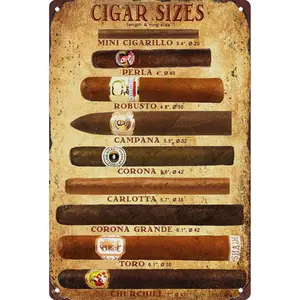 8x12 Aluminum Metal Sign | The Ultimate Cigar Size Reference Chart for Cigar Lovers
