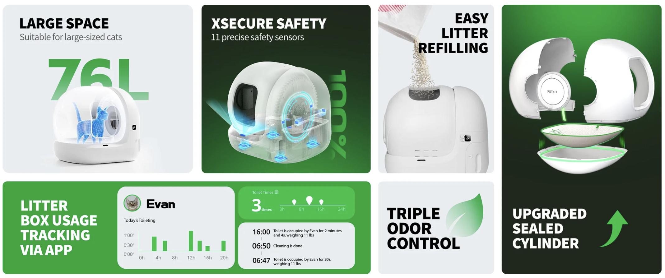 PETKIT PuraMax2 Odorless Automatic Universal Litter White Cat Litter Box Extra Large Self-Cleaning Litter Tray with xSecure/Odor Removal & APP Control