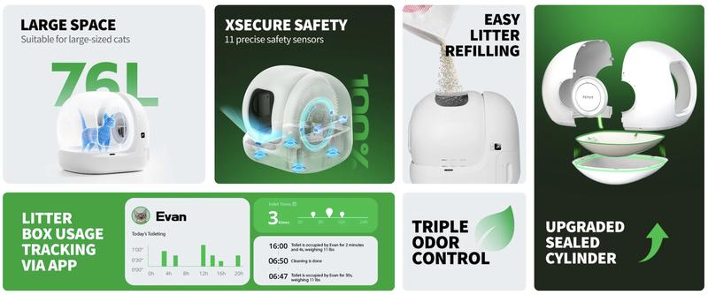 PETKIT PuraMax2 Odorless Automatic Universal Litter White Cat Litter Box Extra Large Self-Cleaning Litter Tray with xSecure/Odor Removal & APP Control