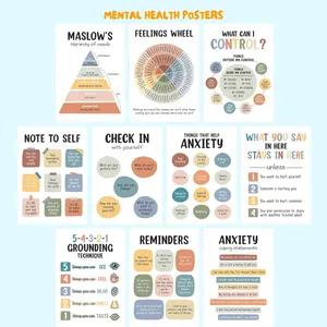 10 Pcs Care Mental Health Posters, Mental Health Matters Poster, Therapy Office Decor, Counseling Office Must Haves, School Counselor PR Colorful