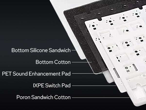 Ajazz AK820 Pro 75% Compact Mechanical Keyboard with TFT Screen and Wireless/Wired Connectivity Hot-Swappable Tri-Mode USB-C/BT 5.0/2.4GHz Gaming South-Facing RGB Backlit gaming accessories keyboards for gaming creamy keyboard TikTokShopSpringGlowUp