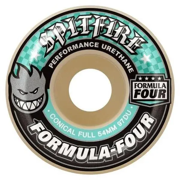 Spitfire Wheels