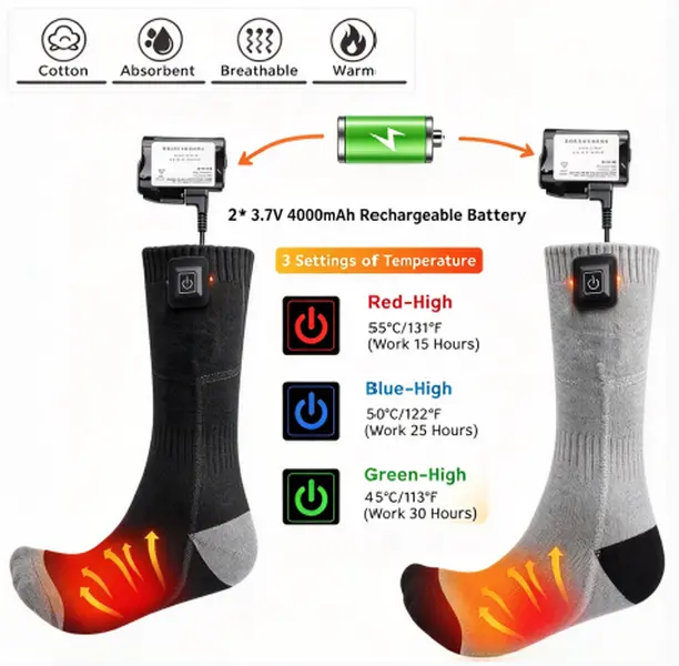 Electric Heated Socks with Forefoot Heating Zone,3 Heat Settings & Separate Control Button,3.7V Low Voltage Safe Heating, Constant Warm Without Overheating,Stretch Knit Soft Breathable, Winter Foot Warmers for Ski, Hiking,Daily Outdoor Commute