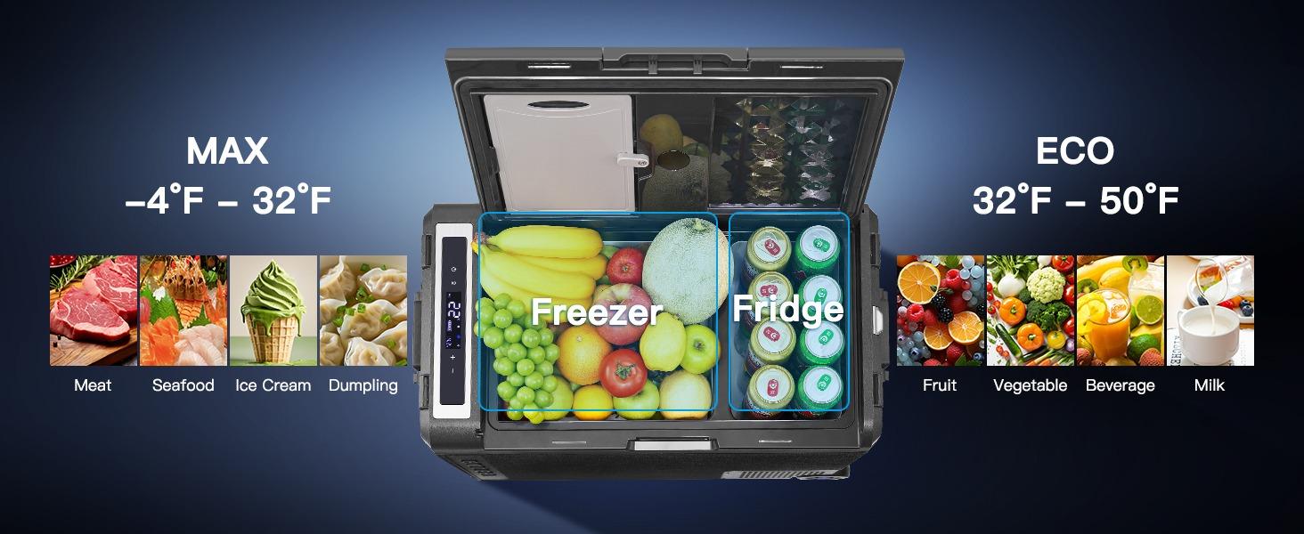 40 Qt (38L) 2-in-1 RV Fridge Cooler Box - 12V/24V DC 100-240V AC Multifunctional Outdoor Unit with WIFI App Smart Control, Anti-Slip Surface, -4℉-68℉ Adjustable Cooling, Compartments for Truck, Camping, 40 Quart