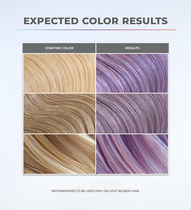 Lavender - 5 Minute Top Coat