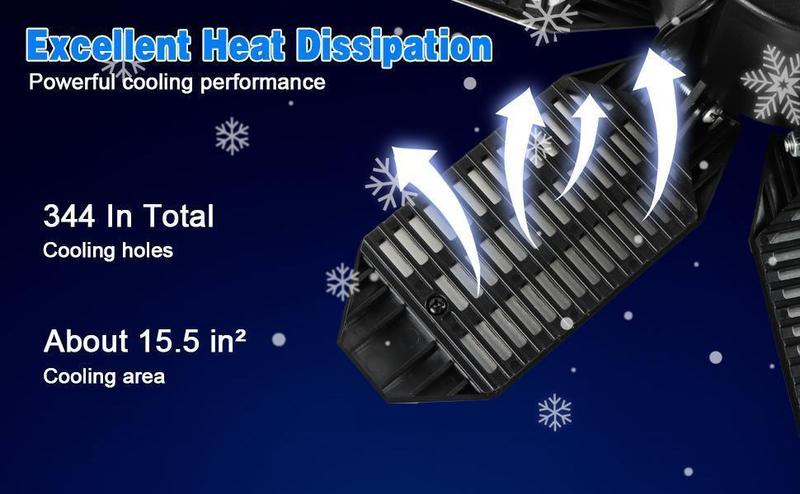 LED Garage Light 200W 20000LM Super Bright 6500K Garage Light Ceiling Light with 8 Adjustable Panels for Workshop Barn Ceiling, E26/E27, New Years gift