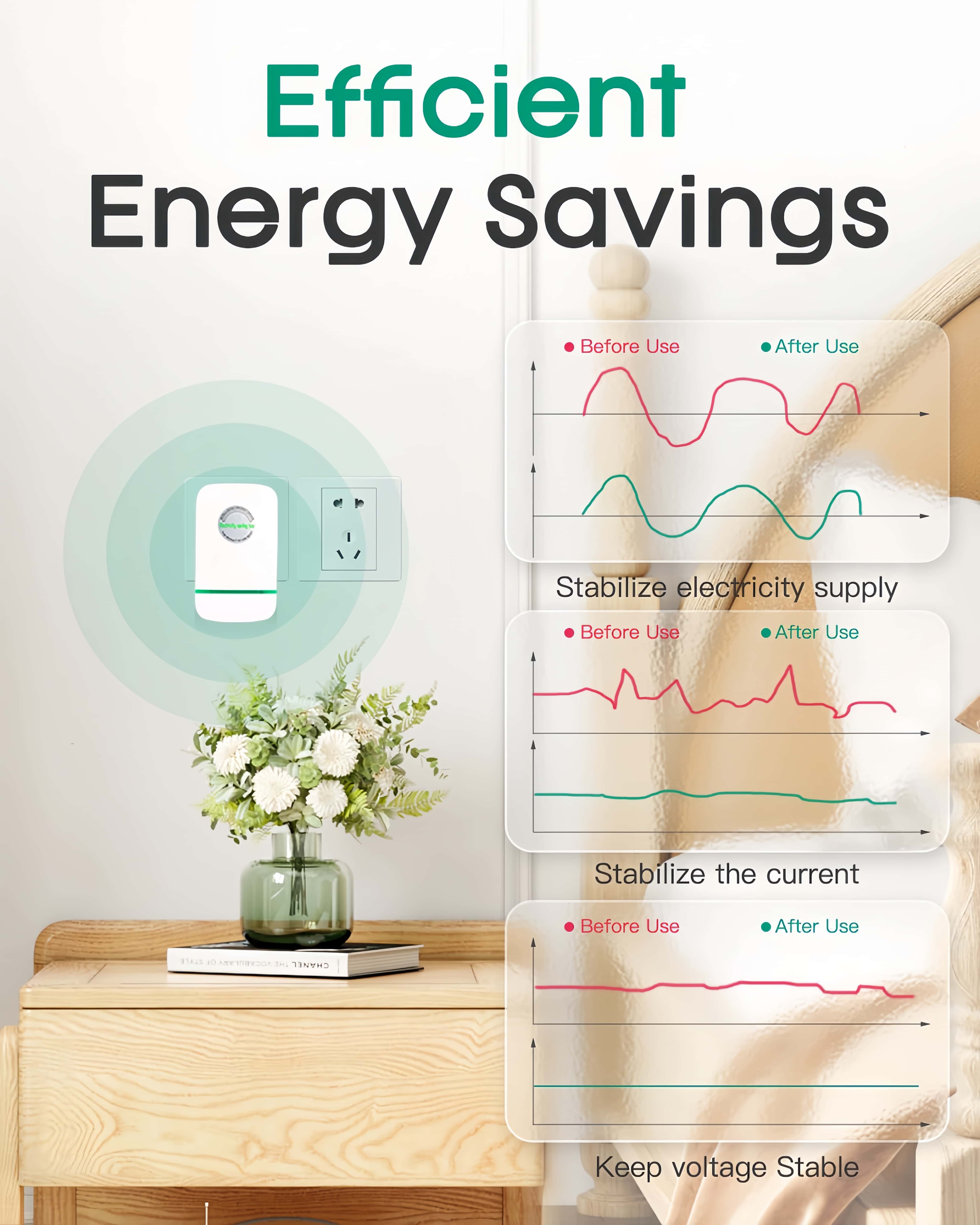 【BUY 1 GET 1 FREE】SmartPlug Device, Stop Watt Device Plug-in for Home & Office US Plug 90V-250V 30KW