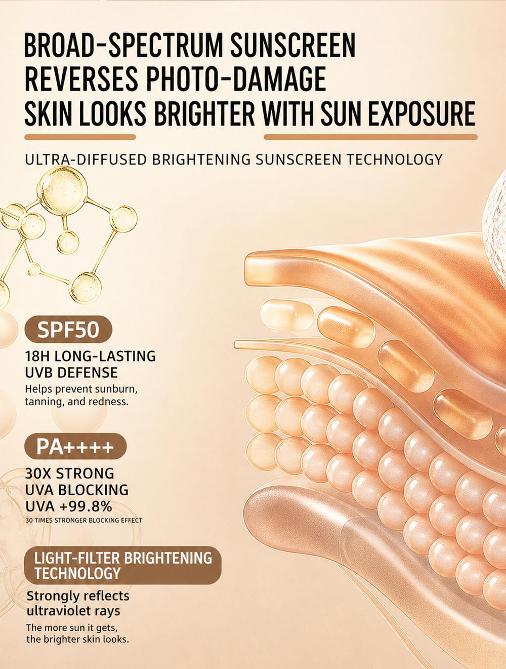 Redgate Photolyase Sunscreen Cream, 30g Unisex Facial & Body Sunscreen for Adults - UV Shielding, Waterproof, Fresh Barrier Protection, Sunscreen Everyday, Single Item