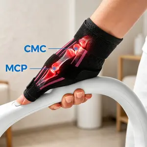 Ergonomic Thumb Brace for Right and Left Hand, Relief for Arthritis Pain, Trigger Thumb Splint, De Quervain's Tenosynovitis Support