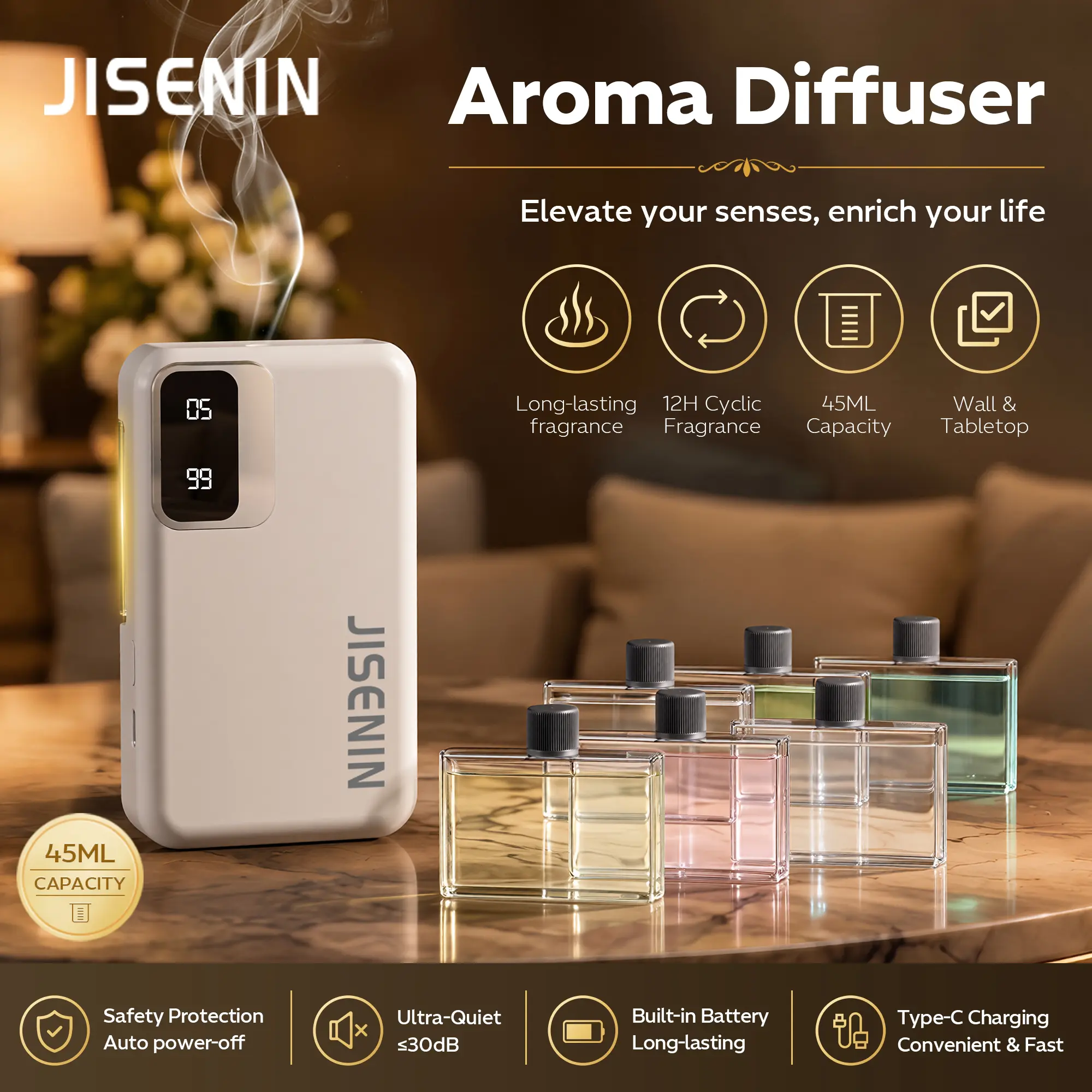JISENIN 7-Mode Aroma Diffuser w/ HD Display, 1800mAh Battery & 27dB Quiet, 800 Sq Ft Coverage, Wall Mounted. bedroom humidifier