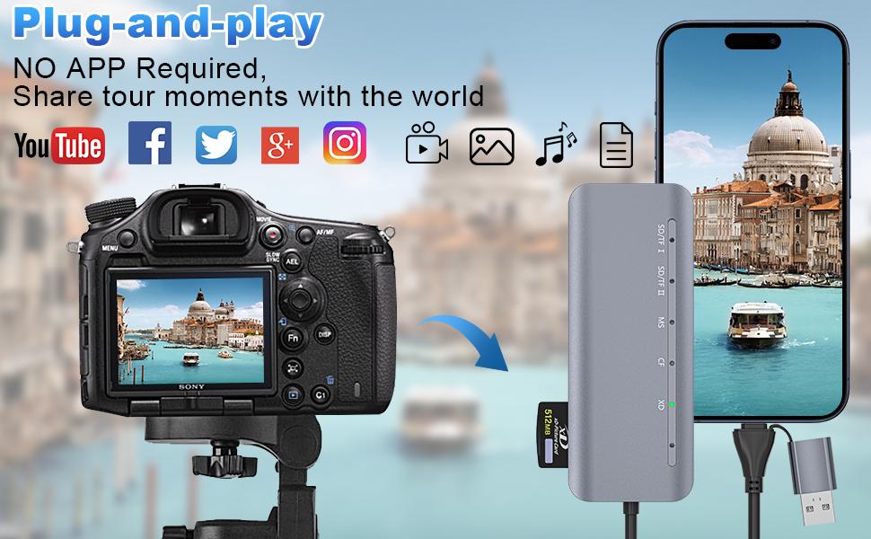 7 in 1 Memory Stick Pro Duo Card Reader, USB-C Multi Cards Reader for SD/TF/CF/MS/XD Cards, SD Card Reader for iPhone, Tablet, Laptop, Windows, Linux, Android, Camera, Game Track Camera