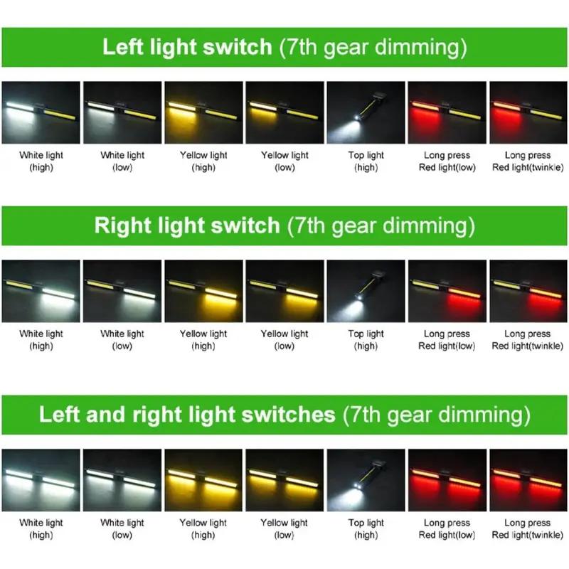 Gym Lamp for Posing - Portable Magnet LED Flashlight with Hanging Hook, 180 Degree Folding Magnetic Work Light, 7th Gear Dimming Usb Rechargeable Headlamp,USB Rechargeable Multi-Mode gym Lights, flashlight (1 PCS)
