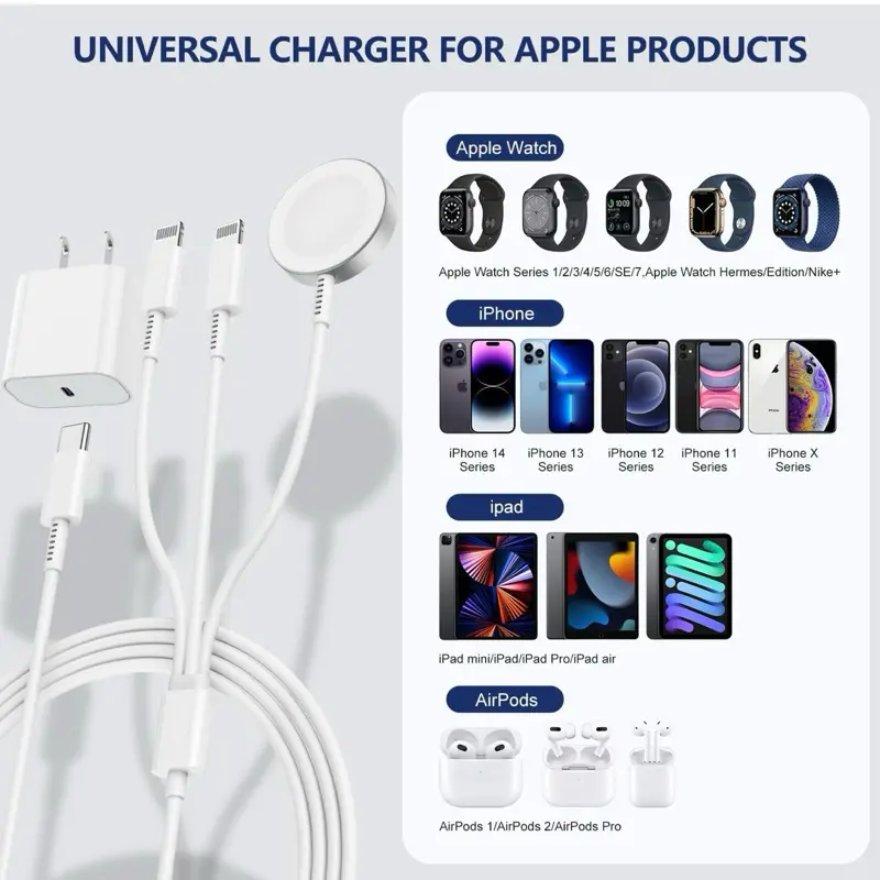 3-in-1 Charging Set – USB Wall Charger, Lightning Cable & Wireless Charging Puck