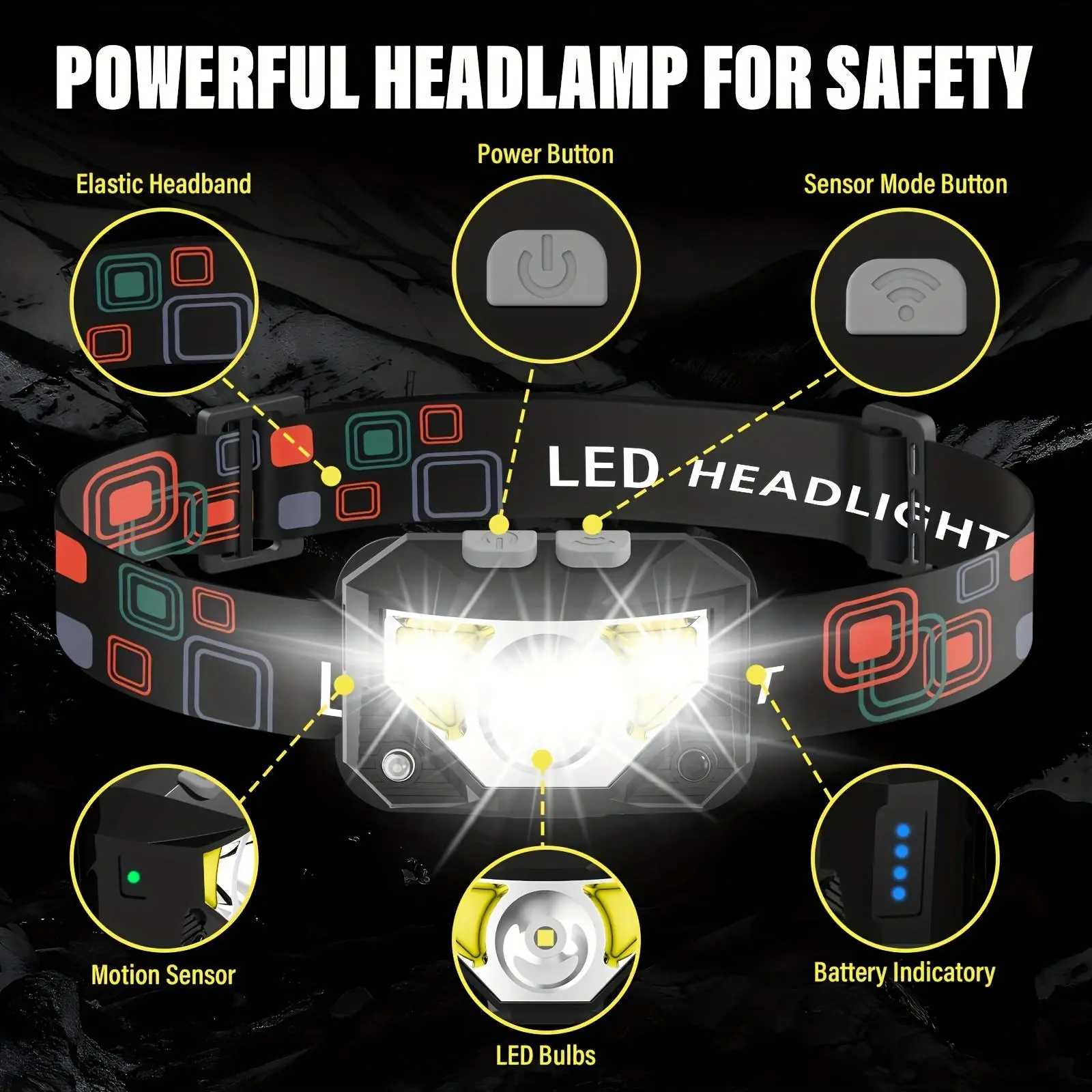 1200 Lumens Motion Sensor Headlamp - 8 Modes with Red SOS, 300M Beam, Rechargeable LED Work Light, Sweat-Absorbing Headband, Water-Resistant for Camping, Running, Hiking, Fishing, Auto Repair