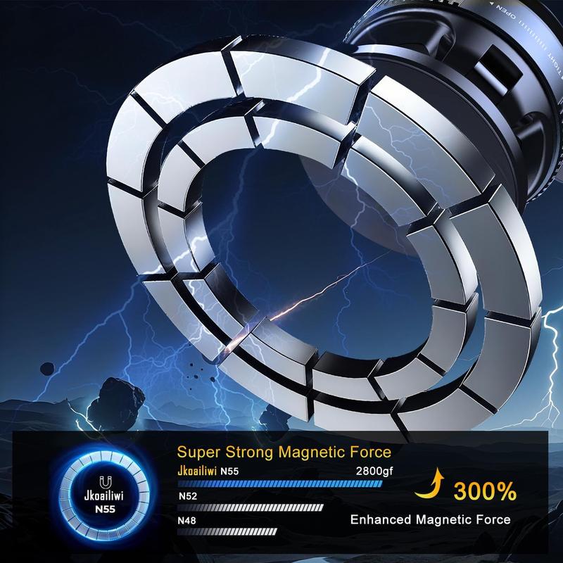 Magsafe Car Mount Charger, 15w Turbo Wireless Charging, Suction Cup Phone Mount, 360° Adjustable Vacuum Magnetic Holder, Wireless Mobile Charger for iPhone 12-17 Pro Max