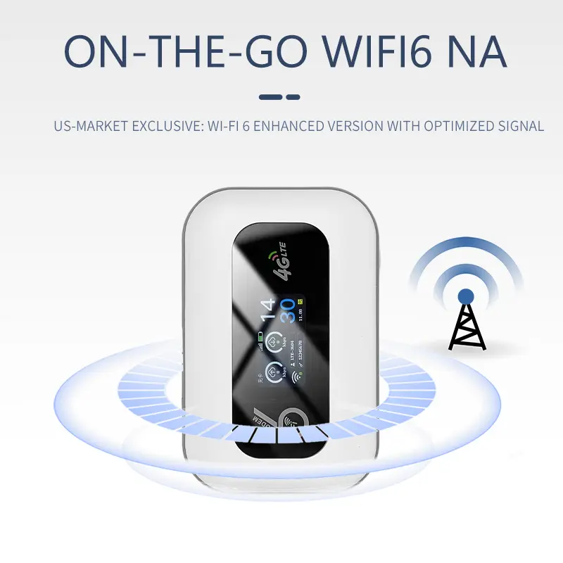 Portable 4G LTE WiFi6 Router with SIM Card Slot and LED Display Delivering Fast Internet Up to 286Mbps Long Battery Life and Multi Device Support Great for Travel Road Trips Outdoor Work College Campus and Remote Jobs