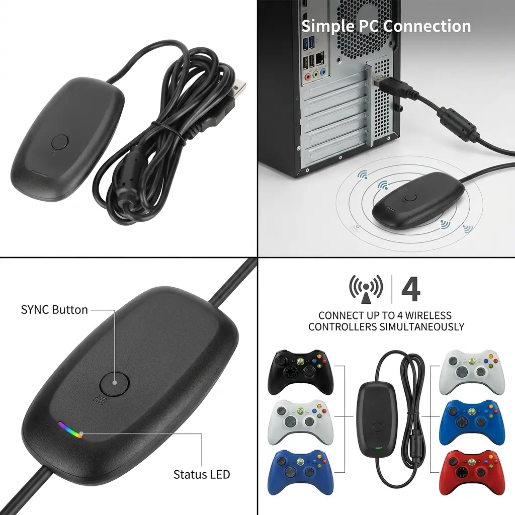 Mcbazel Wireless USB 2.0 Gaming Receiver Adapter- Great Value Game Console Accessories forMicrosoft Xbox 360 Gamepad, Windows 11 DesktopPC, Laptop, Black (Complete Wireless Freedom)