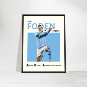 Phil Foden 202324 Manchester City