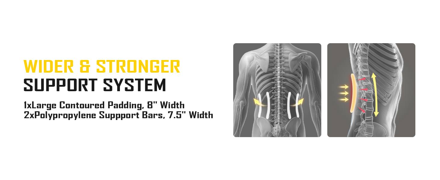 COOLJOB Expert Back Brace for Lower Back Pain Relief, Powerful Lumbar Support with 3D Foam Pad and Elastic Shoulder Strap, Breathable Adjustable Support Belt