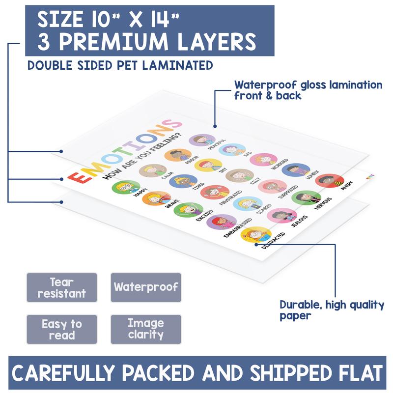 Kyleray | 12 Pcs Calming Posters – ESL, Emotions Chart & Feelings Wheel for Kids, Calm Down Corner Supplies, Classroom & Therapy Decor Visual Learning to regulate emotions and emotional intelligence Tools
