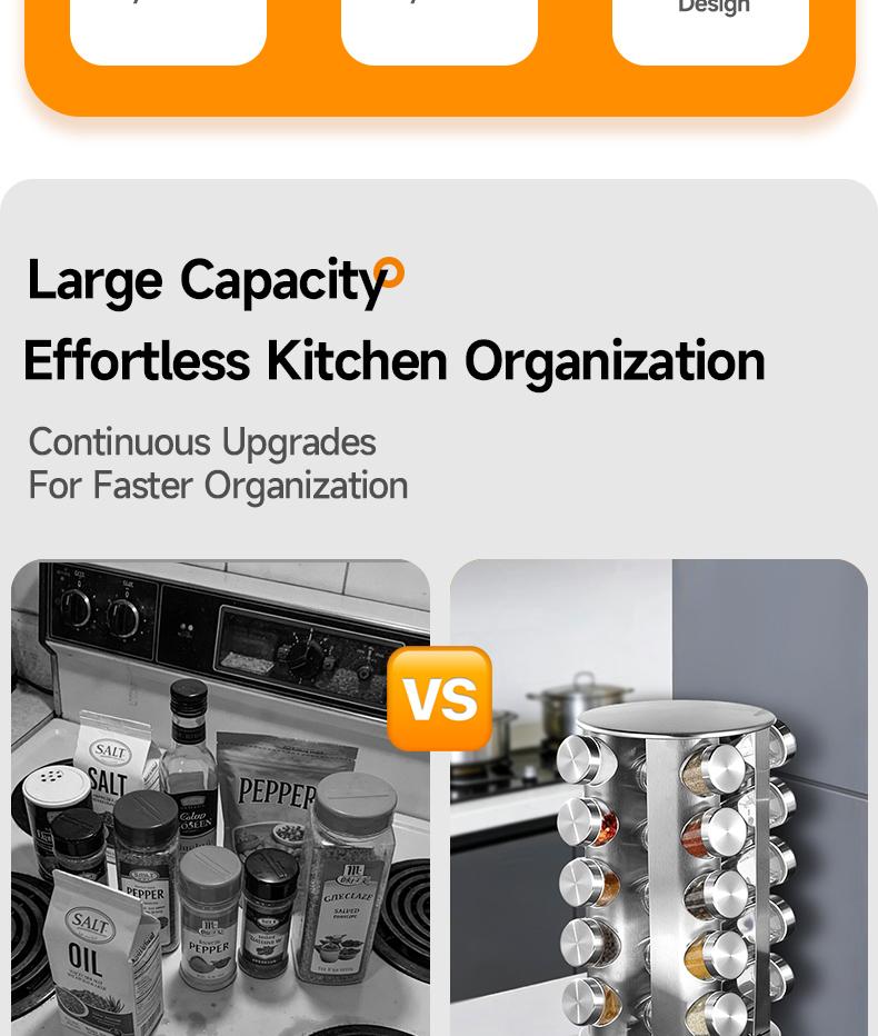 New multifunctional rotating kitchen spice rack & seasoning storage box set, 360° rotating design, stable basewhite cap